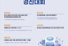 한국전력, '전기에너지 효율향상 경진대회' 개최