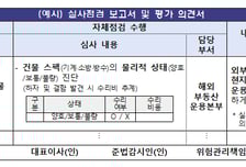 '해외부동산 펀드' 신고서에 실사점검 보고서 넣어야…공시 개정