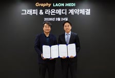 그래피-라온메디, 투명교정 플랫폼 상용화 위한 계약 체결
