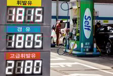"휘발유값 다시 2000원 될 수도"…2차 최고가격 얼마나 오르나