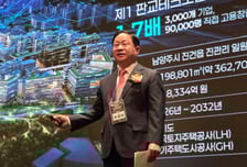 투자유치설명회 연 남양주시, 첨단산업 투자거점 '왕숙' 집중 조명