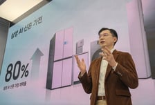 "혼수 필수 가전은 세탁건조기"…삼성, '비스포크 AI 콤보' 출시