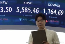 중동 리스크에 금융시장 변동성↑…"환율·주가 변동성 확대 우려"