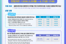 "다문화 미래세대 지원"…우리금융, 1200명에 장학금 23억