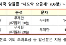 "취약계층 통신비 2년간 전액 지원"…우체국 '새도약 요금제' 출시