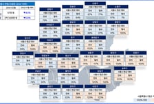 서울 원룸 전월세 4개월 만에 동반 하락…강남 월세 낙폭 최대