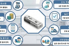 젠큐릭스, STI 다중진단 플랫폼 서울시 지원사업 선정
