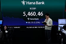 [사설]급등락 속 빚투..금융불안 커진다