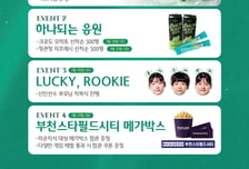 부천 하나은행, 28일·29일 마지막 주말 백투백 홈경기서 'THANK YOU, HANA DAY' 행사 진행