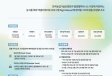 대기업 매칭부터 투자유치까지 농식품 스타트업 10개사 선발