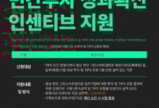 충남 그린스타트업타운, 투자·팁스 성과에 최대 3000만원 지원