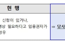 시간선택제 공무원 근무시간, 본인 신청 때만 변경할 수 있다