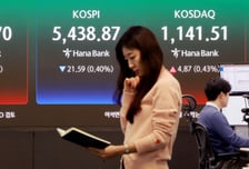 외국인 3.8조 매도 폭탄, 개미가 그대로 받았다…'터보퀀트' 충격 방어