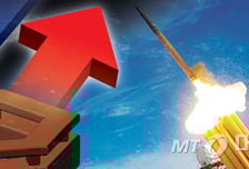 "코스피 수익률이 꼴찌" 1위 달리다 폭락...'삼전닉스' 팔아? 말아?