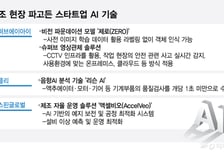 소리로 불량잡는 절대음감 AI...제조현장 파고든 스타트업 신기술