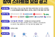 마곡 스타트업 모여라...서울창업허브M+, 입주기업 모집
