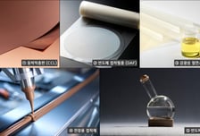 LG화학, 고부가 전자소재 매출 2030년까지 1조→2조원 확대