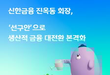 "생산적금융의 눈을 만든다"...진옥동 회장, '선구안 팀' 출범