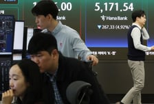 코스피 5%대 급락 출발...외국인·기관 매도세