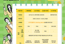 서울시와 함께 스타트업 키울 파트너 모집…최대 1억원 제공