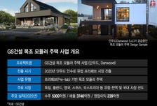 '공장서 만들고 현장서 조립'…GS건설, 모듈러로 건설 판 바꾼다