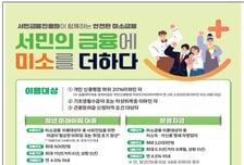 내일부터 '청년' 미소금융 대출..연 4.5% 금리에 최대 3000만원