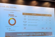 "경기 남부지역 진료 걱정 끝" 9년 뒤 문 여는 '동탄고대병원', 청사진은