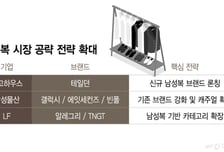 "잘 어울려?" 옷 가격만 따지던 남편이 변했다...남성복 시장도 재편