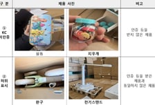 관세청, 안전기준 위반 수입 학용품·완구 11만점 적발
