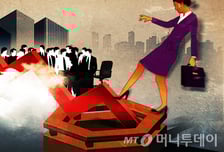 성평등가족부, 고용평등 정책 추진 위한 1차 포럼 개최