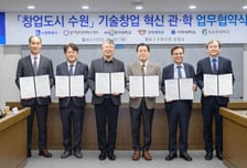 수원시 대학 창업에 새빛 비춘다…경기혁신센터·4개 대학과 공조