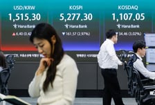 중동 정세·마지막 FOMC 남은 파월…코스피 야간선물 주목