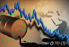 전쟁 언제 끝나나…유가 급등에 닛케이 2.79%↓[Asia마감]