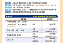 나도 모르게 채워진 든든한 안전벨트…시흥시 '시민안전보험' 보장