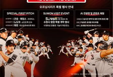 '코르티스 건호·투바투 태현 시구' KT, '수원 방문의 해 기념' 홈 개막 시리즈 연다