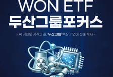 WON 두산그룹포커스 ETF 상장…원전·첨단로봇 등 투자