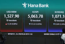 "5천피 무너지나" 환율 1530원 돌파…전쟁 쇼크에 'S의 공포' 현실로?
