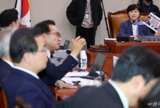 조작기소특위, 김성태·이화영 등 103명 증인 채택…한동훈은 제외