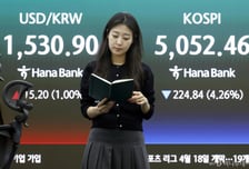 환율 1530 뚫자 3.8조 던진 외인…"결국 16만전자" 5100피 와르르