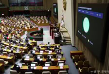 환율 치솟는데...환율안정3법, 뒤늦게 국회 본회의 통과