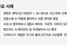 AI, 어디까지 써봤니…비개발자도 문서작성 넘어 KPI 달성까지