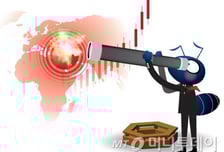 종전 기대감에 코스피 단번에 5300대 회복…코스닥도 4%대 강세