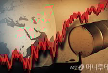 장 열린지 7분 만에 '매수 사이드카'...종전 기대에 코스피 급등