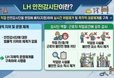 LH, 건설현장 안전감시단 배치 확대…건설재해 근절 강조