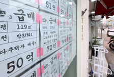 부동산 이중 압력…"더는 못 버텨" 다주택자 매물 쏟아질까