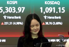 종전 기대감에 증시 급등…코스피 이어 코스닥도 '매수 사이드카'