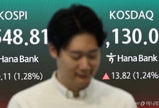 트럼프 대국민 연설 앞두고 코스피 상승…종전 기대감↑