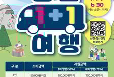 영암군, 여행비 최대 75% 돌려주는 '지역사랑 휴가지원' 시행