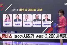 [적중! 대박 예감] '흥구석유, 제이씨케미칼' 내일장 예감 좋은 대박 종목은?