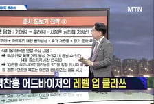 [여의도 클라쓰] '비에이치아이, 신성이엔지, 쏠리드' 클라쓰 올릴 종목은?